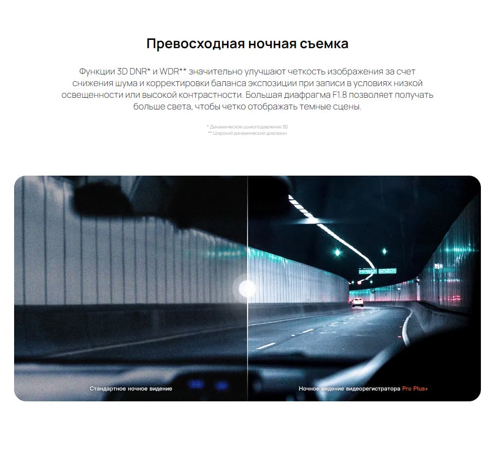 70mai-Dash-Cam-Pro-Plus